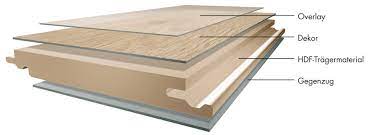 Compunerea și straturile pardoselii din laminat | KronoOriginal®