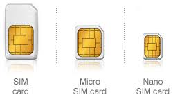 Formatele cardurilor SIM - Știți microSIM, nanoSIM și alte tipuri de carduri SIM?